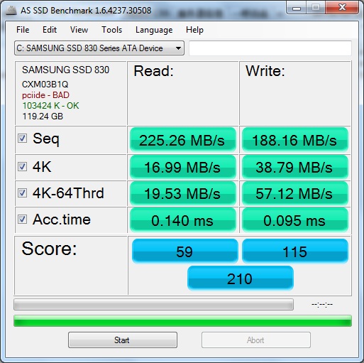 T400_ssd_score_non-achi.jpg
